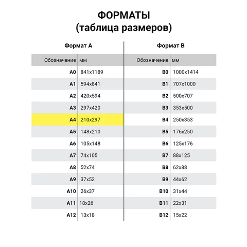 Скоросшиватель пластиковый BRAUBERG "Pastel" А4, 130/180 мкм, лиловый, 270456