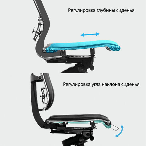 Кресло МЕТТА "YOGA" Y 4DT B2-14D, адаптивная спинка, 3D-подголовник, сверхпрочная сетка, черное
