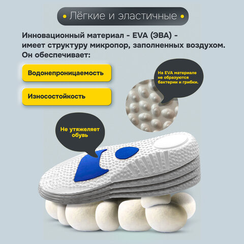 Стельки для обуви с АМОРТИЗИРУЮЩИМИ ВСТАВКАМИ, материал EVA, размер RU 38-44 / EU 39-45, с линиями выреза, SHEGRA (ШЕГРА), 700751