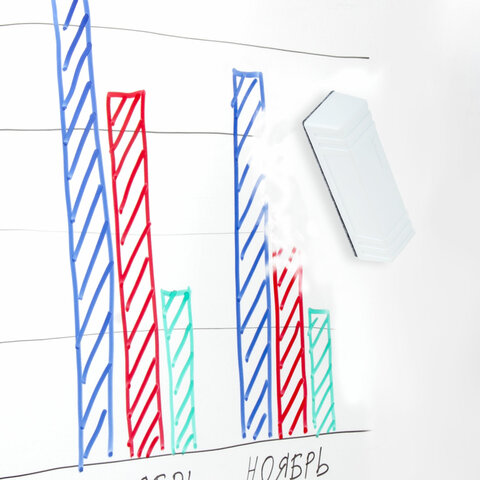 Стиратель магнитный для доски (45х145 мм) + 5 сменных салфеток, BRAUBERG "Standard", цвет белый, 238792