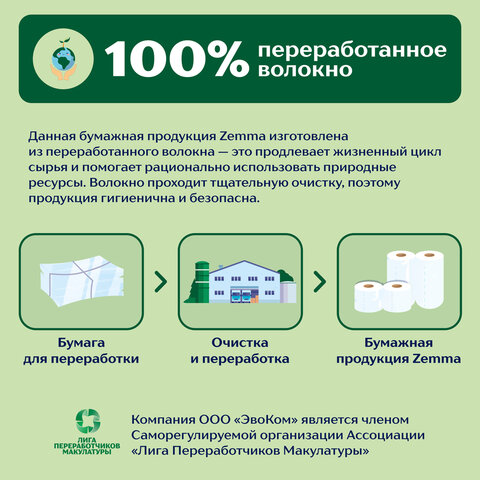 Полотенце бумажное ZEMMA/ZEWA 2-слойное, спайка 2 шт. х 14 м, белое, 1440011