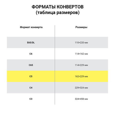 Конверты С5 (162х229 мм), отрывная лента, "Куда-Кому", 80 г/м2, КОМПЛЕКТ 50 шт., внутренняя запечатка, С50.15.50С
