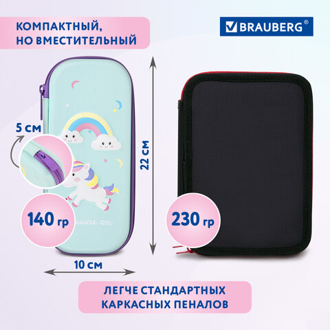 Пенал BRAUBERG, 1 отделение, 1 откидная планка, EVA 3D, 22х10х5 см, "Unicorn", 270699