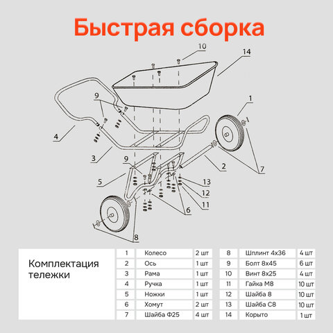 Тачка садово-строительная ТЕХ-ТОП, 110 л, максимальный вес 260 кг, цинковый кузов, пневмоколеса d=360 мм, 606628