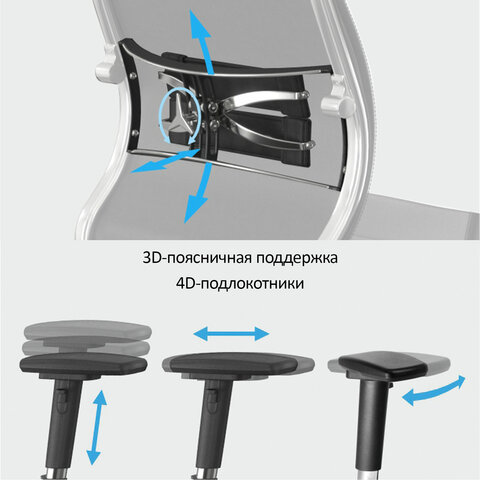 Кресло МЕТТА "Move" B2-10D, 2D-спинка, 3D-подголовник, 4D-подлокотники, экокожа, черное