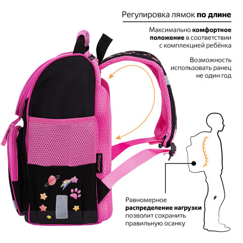 Ранец ПИФАГОР BASIC, 1 отделение, 3 кармана, эргономичная спинка, "Dark kitten", 35х28х18 см, 273134