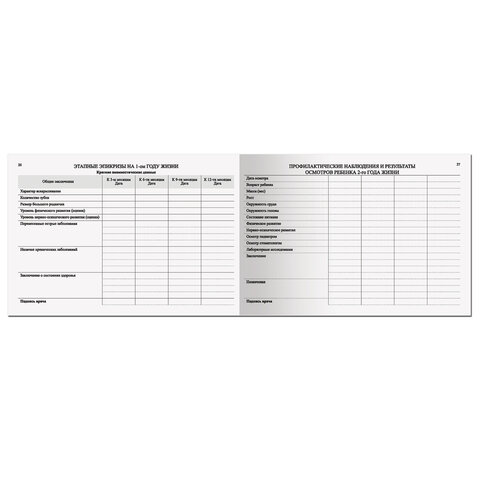 Медицинская карта "История развития ребенка", форма 112, 96 л., твердая, А5 (205х150 мм), для девочки, STAFF, 130230