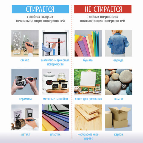 Маркер меловой "POP-ART" ЗЕЛЕНЫЙ, 3,5 мм, стираемый, для гладких поверхностей, BRAUBERG, 151524