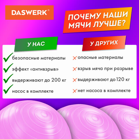 Мяч гимнастический (фитбол) 65 см с эффектом "антивзрыв", с ручным насосом, розовый, DASWERK (ДАСВЕРК), 680016