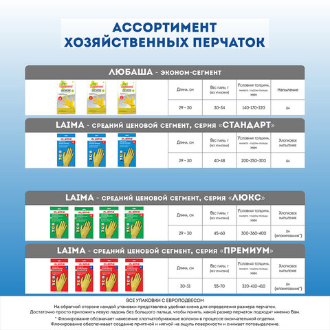Перчатки МНОГОРАЗОВЫЕ латексные LAIMA "СТАНДАРТ", хлопчатобумажное напыление, ПЛОТНЫЕ, размер 7-8, М (средний), желтые, вес 40 г, 600353