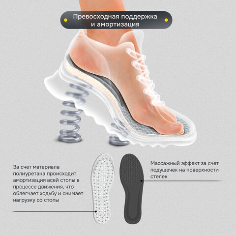 Стельки для обуви АНАТОМИЧЕСКИЕ ДЫШАЩИЕ, материал PU PRO, размер RU 34-39 / EU 35-40, с линиями выреза, SHEGRA (ШЕГРА), 700738