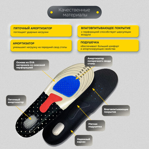Стельки для обуви СПОРТИВНЫЕ, материал EVA SPORT, размер RU 34-39 / EU 35-40, с линиями выреза, SHEGRA (ШЕГРА), 700748