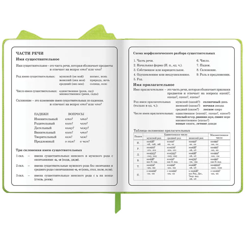 Дневник 1-4 класс 48 л., кожзам (твердая с поролоном), фигурный край, ЮНЛАНДИЯ, "Фея", 106932