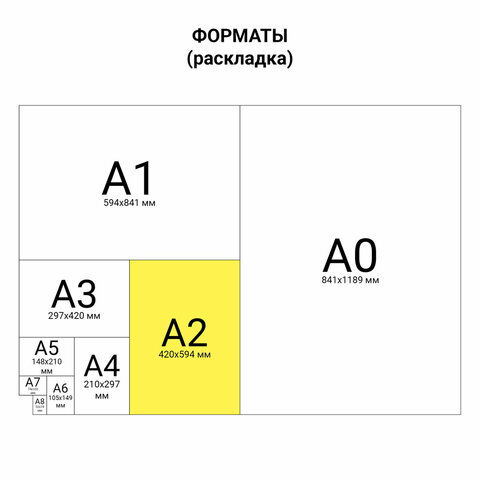 Папка для черчения БОЛЬШАЯ А2, 420х594 мм, 24 л., 200 г/м2, без рамки, ватман ГОЗНАК КБФ, BRAUBERG, 116572