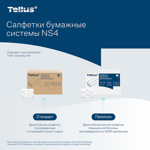 Салфетки Tellus/TORK (Система N4) Xpressnap Universal, 2-слойные, КОМПЛЕКТ 20 шт., 200 шт., белые, 10844