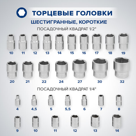 Набор инструментов для автомобиля, 108 предметов, пластиковый кейс, RABBITEX (РАББИТЕКС), 671339