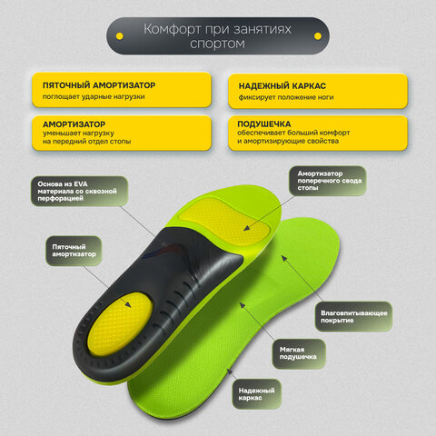 Стельки для кроссовок СПОРТИВНЫЕ КАРКАСНЫЕ, материал PU PRO SPORT, размер RU 42-43 / EU 43-44, с линиями выреза, SHEGRA (ШЕГРА), 700768