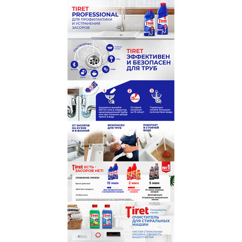 Средство для прочистки канализационных труб 1 л, TIRET (Тирет) Professional, гель