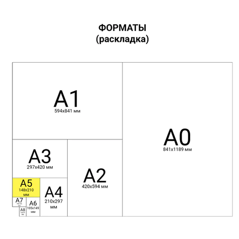 Тетрадь ЗЕЛЁНАЯ обложка 12 л., крупная клетка с полями, офсет, "ПЗБМ", 19957