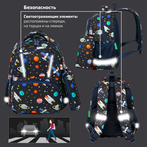 Рюкзак BRAUBERG KIDS SET, с пеналом в комплекте, 2 отделения, "Space infinity", 37x28x16 см, 272099