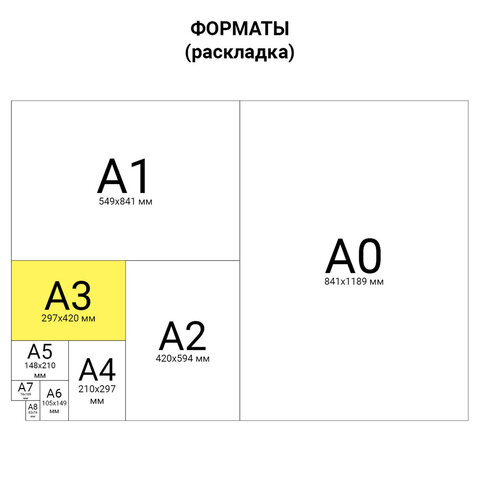Папка для акварели БОЛЬШАЯ А3, 297х420 мм, 10 листов, 180 г/м2, ЮНЛАНДИЯ, "Мышонок", ГОСТ 7277-77, 111066