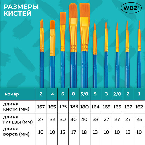 Кисти набор 10 шт., синтетика, синие, № 2/0-8 (Круглые; Овальные; Плоские; Лайнеры), WBZ (ВБЗ), 201085