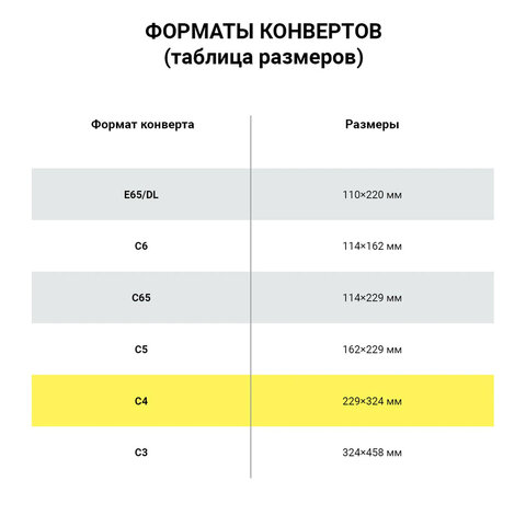 Конверты С4 (229х324 мм), отрывная лента, 80 г/м2, КОМПЛЕКТ 250 шт., внутренняя запечатка, STAFF, 118669