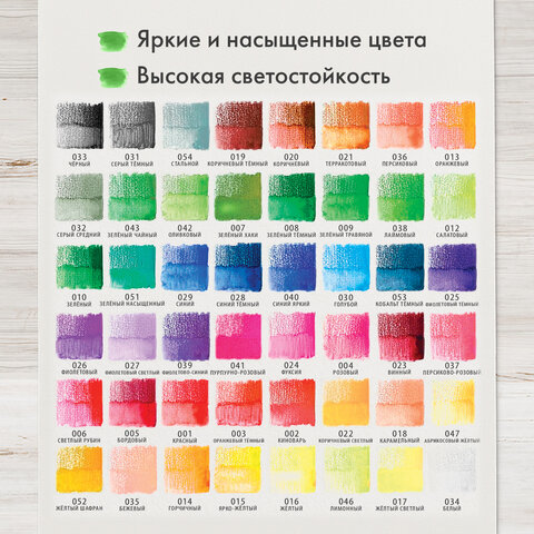 Карандаши художественные цветные акварельные BRAUBERG ART CLASSIC, 48 цветов, грифель 3,3 мм, 181532