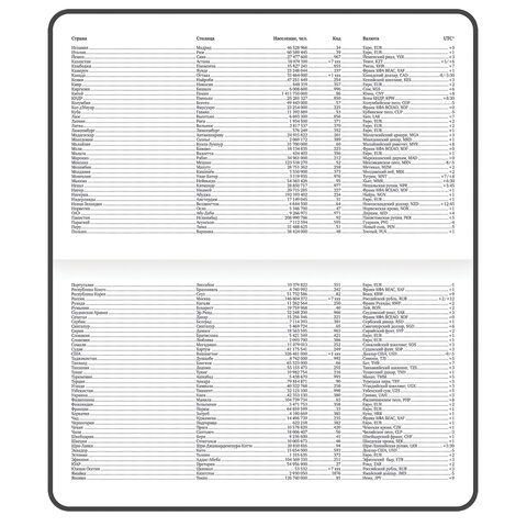 Еженедельник датированный 2027, МАЛЫЙ ФОРМАТ, 95х155 мм, А6, BRAUBERG "Select", балакрон, темно-синий, 118182