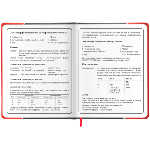 Дневник 1-4 класс 48 л., кожзам (твердая с поролоном), печать, наклейки, ЮНЛАНДИЯ, "Байк", 106945