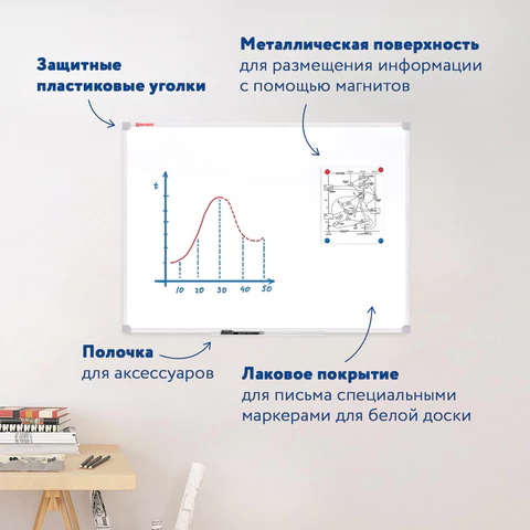 Доска магнитно-маркерная 70х50 см, ПВХ-рамка, ГАРАНТИЯ 10 ЛЕТ, РОССИЯ, BRAUBERG, 238186