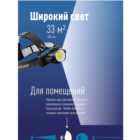 Фонарь налобный аккумуляторный КОСМОС, 5 Вт, COB, Li-ion, 3 режима, заряд от USB, KOCH5WLi-On