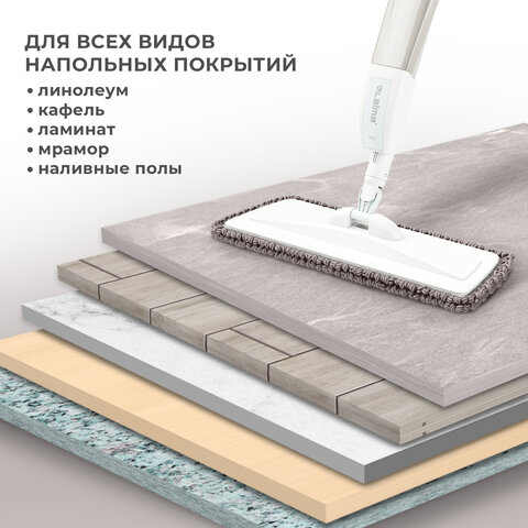 Насадки МОП для швабры липучка, КОМПЛЕКТ 2 шт., микрофибра, объемный ворс+кант, 41х14 см, LAIMA, 609144