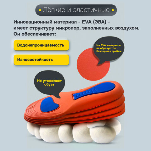 Стельки для обуви с супинатором АНАТОМИЧЕСКИЕ, материал EVA PRO, размер RU 34-39 / EU 35-40, с линиями выреза, SHEGRA (ШЕГРА), 700772