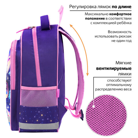 Рюкзак ПИФАГОР SCHOOL, 1 отделение, 3 кармана, "Magic kitty", 38x28х14 см, 273166