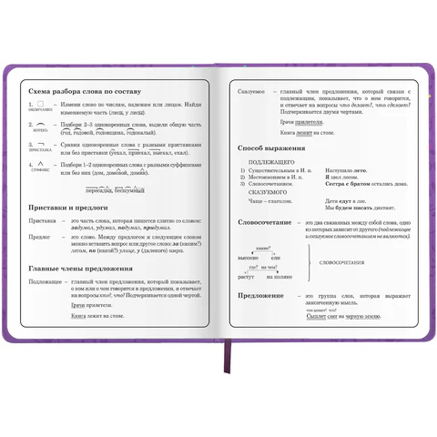 Дневник 1-4 класс 48 л., кожзам (твердая), 3D-элемент, ЮНЛАНДИЯ, "Собачка", 106930