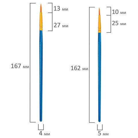 Кисти набор 10 шт., синтетика, синие, № 2/0-8 (Круглые; Овальные; Плоские; Лайнеры), WBZ (ВБЗ), 201085