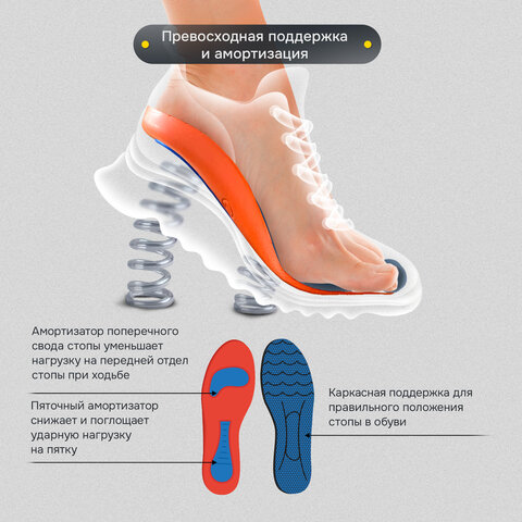 Стельки для обуви с супинатором АНАТОМИЧЕСКИЕ, материал EVA PRO, размер RU 34-39 / EU 35-40, с линиями выреза, SHEGRA (ШЕГРА), 700772