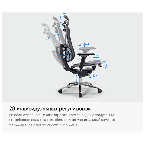 Кресло МЕТТА "YOGA" Y 4DF B2-5D, адаптивная спинка, 3D-подголовник, сверхпрочная сетка, черное