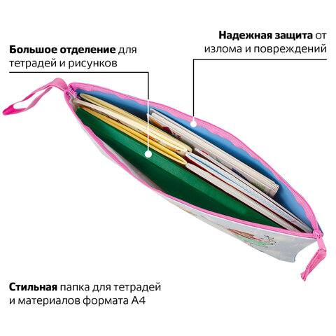 Папка для тетрадей BRAUBERG, А4, 1 отделение, полиэстер, на молнии, с ручкой, "Girls", 229407