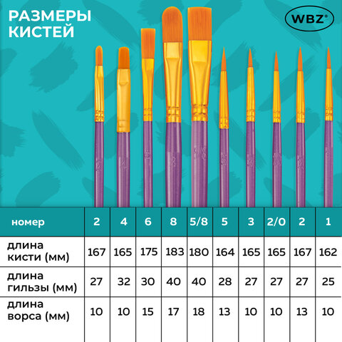 Кисти набор 10 шт., синтетика, фиолетовые, № 2/0-8 (Круглые; Овальные; Плоские; Лайнеры), WBZ (ВБЗ), 201086