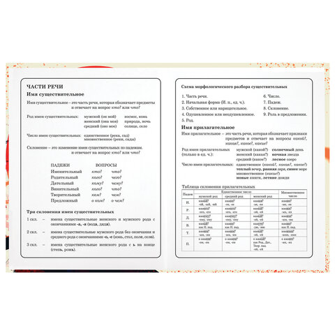 Дневник 1-4 класс 48 л., твердый, ЮНЛАНДИЯ, глянцевая ламинация, с подсказом, "Самурай", 107145