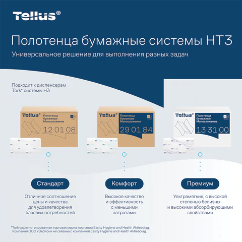 Полотенца бумажные 200 шт., Tellus/TORK (HT3) ПРЕМИУМ, КОМПЛЕКТ 20 пачек, 2-слойные, белые, 23х23 см, V-сложение, 133100