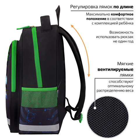 Рюкзак ПИФАГОР SCHOOL, 1 отделение, 3 кармана, "Outer space", 38x28х14 см, 273173