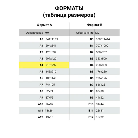 Папка для акварели А4, 10 л., 200 г/м2, 210х297 мм, BRAUBERG АКАДЕМИЯ, "Апельсины", 117743