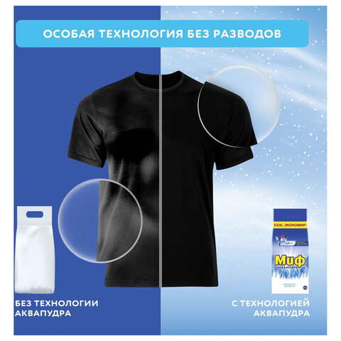 Стиральный порошок-автомат 6 кг, МИФ 3в1, "Морозная свежесть"