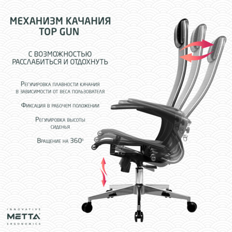 Кресло офисное МЕТТА "К-4-Т" хром, прочная сетка, сиденье и спинка регулируемые, черное