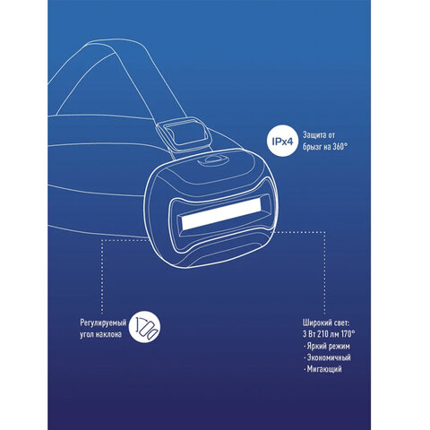 Фонарь налобный КОСМОС, 3 Вт COB, 3 режима, питание 3хAАA (в комплект не входят), KOC-H3WCOBLED