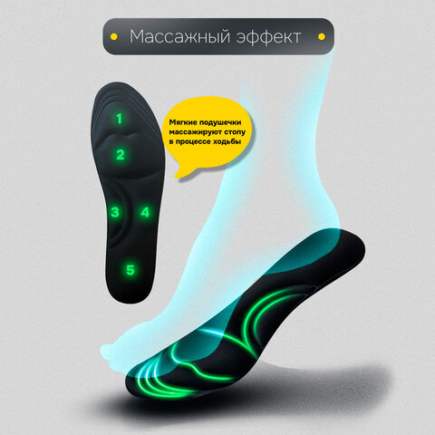 Стельки для обуви с ЭФФЕКТОМ ПАМЯТИ, материал MEMORY FOAM, размер RU 34-39 / EU 35-40, с линиями выреза, SHEGRA (ШЕГРА), 700746