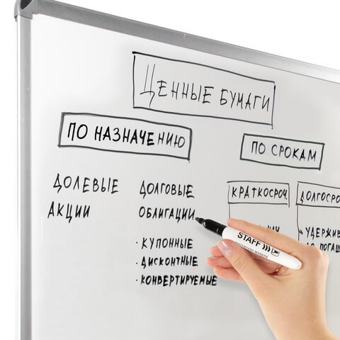 Маркер стираемый для белой доски STAFF "EVERYDAY" WBM-093, ЧЕРНЫЙ, 2,5 мм, тонкий корпус, 151093